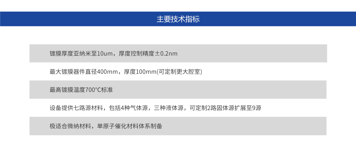 CA88(中国)唯一官方网站入口