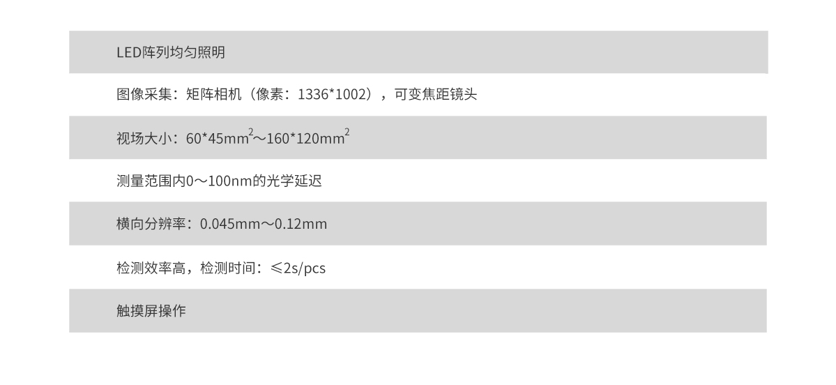 CA88(中国)唯一官方网站入口