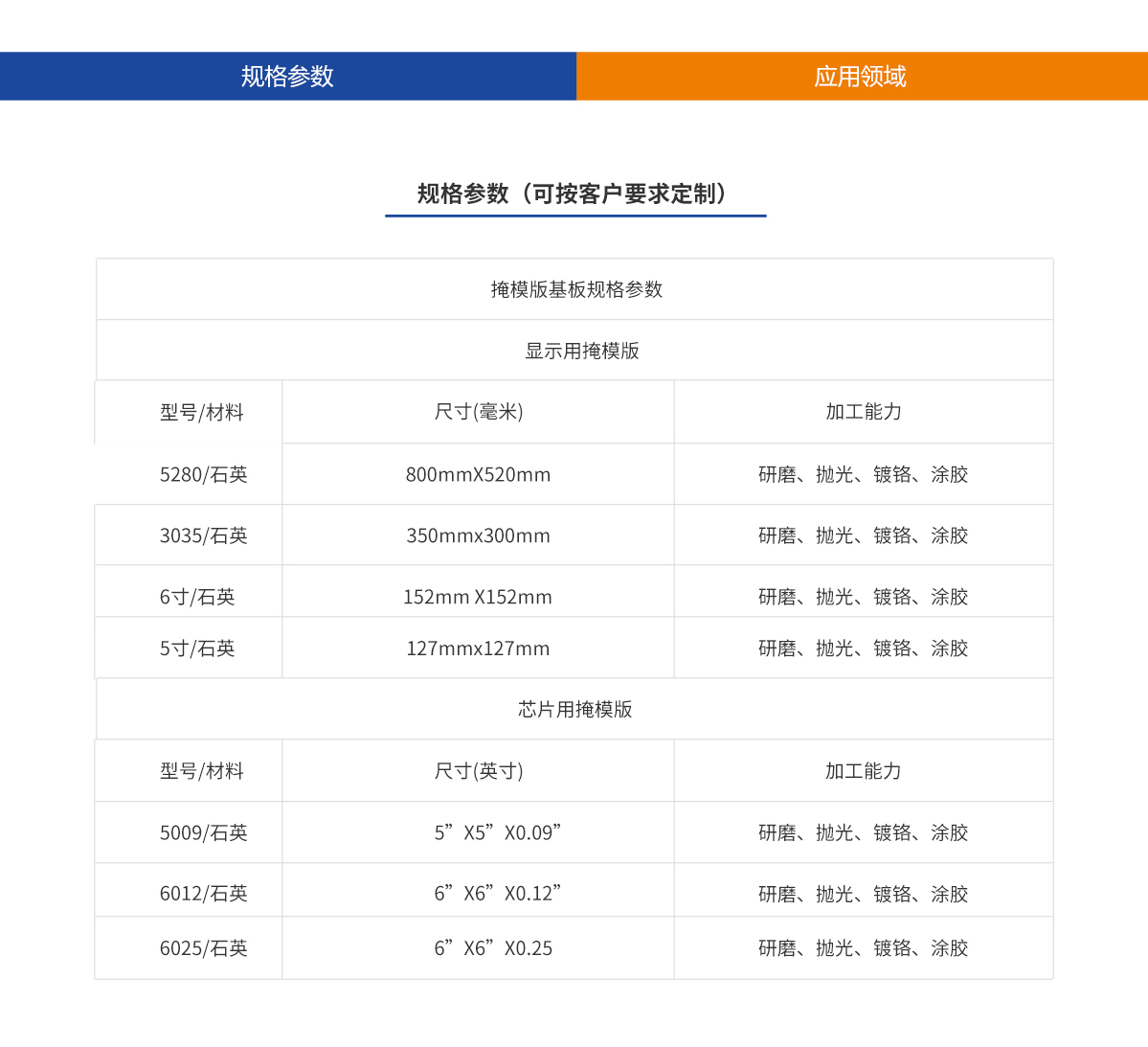 CA88(中国)唯一官方网站入口