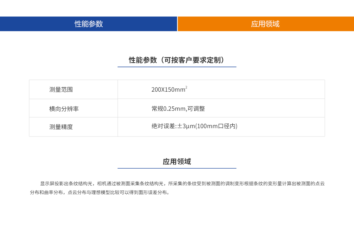 CA88(中国)唯一官方网站入口