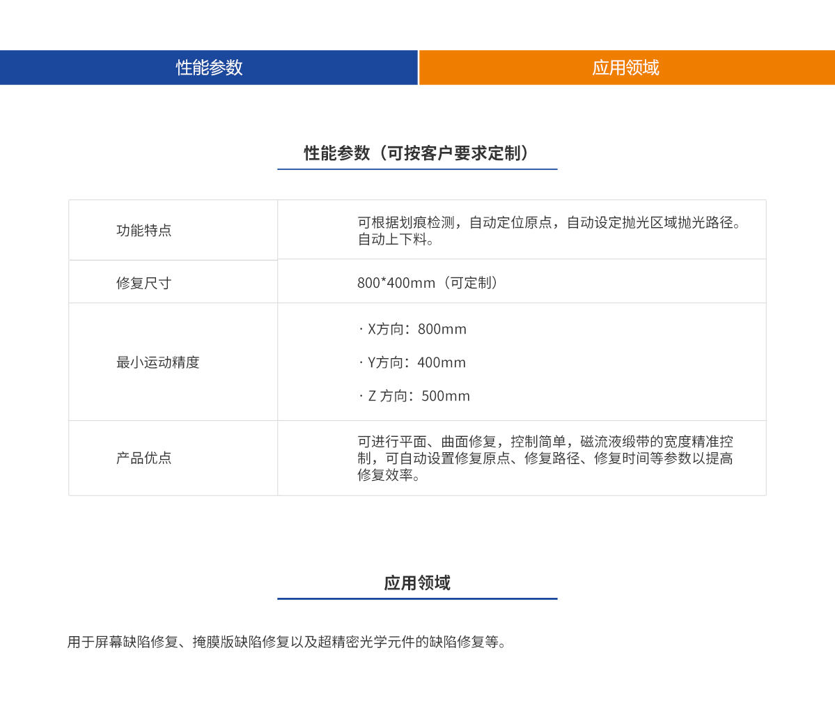 CA88(中国)唯一官方网站入口