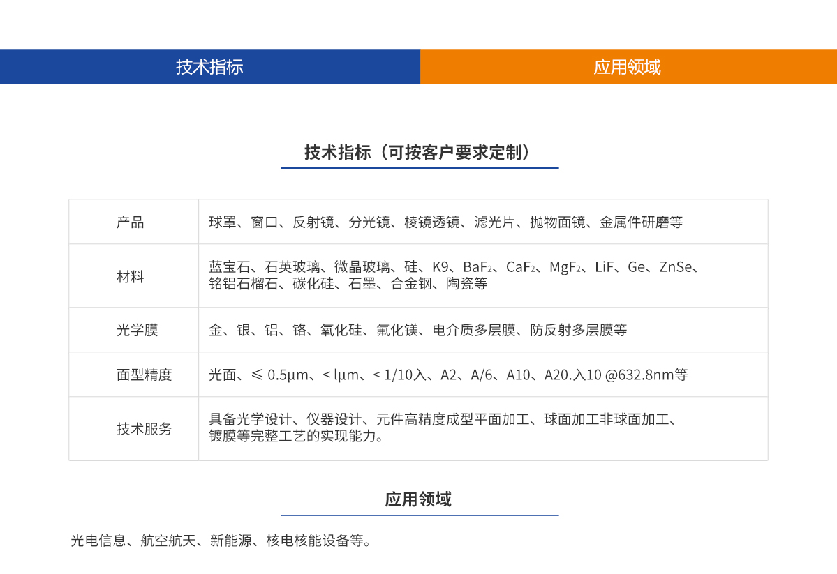 CA88(中国)唯一官方网站入口