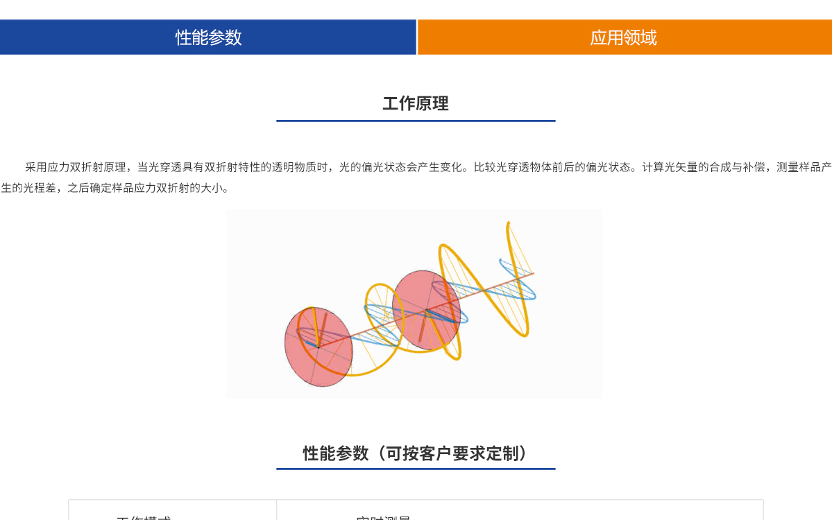 CA88(中国)唯一官方网站入口