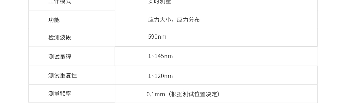 CA88(中国)唯一官方网站入口