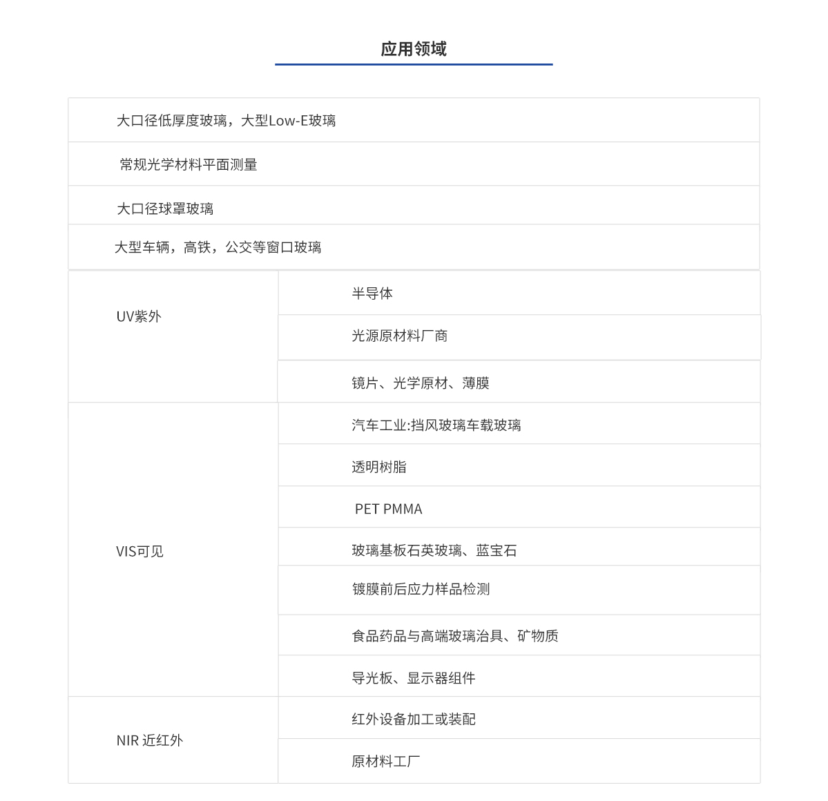 CA88(中国)唯一官方网站入口