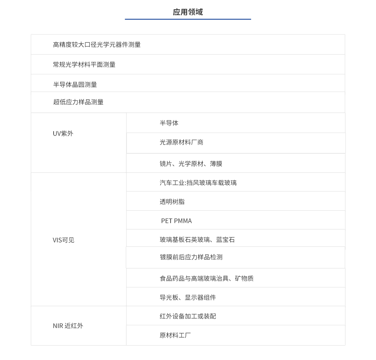 CA88(中国)唯一官方网站入口