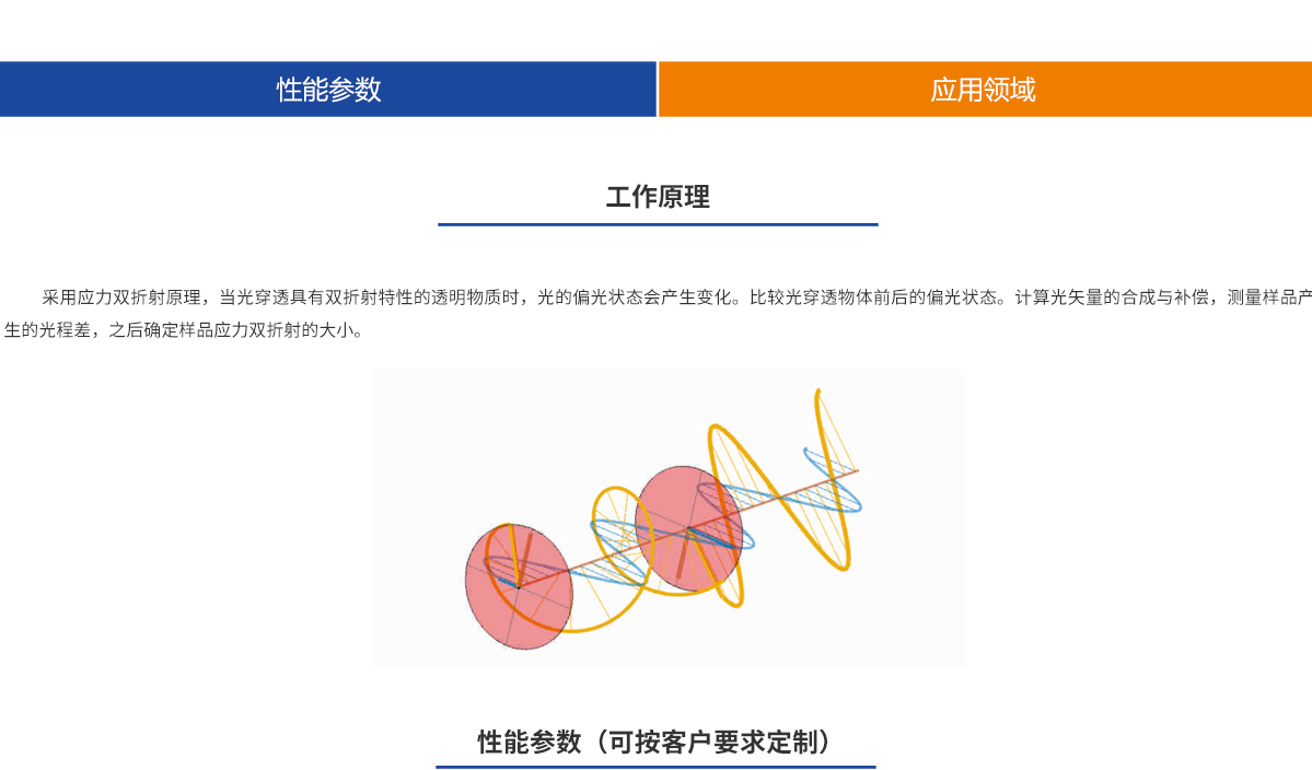 CA88(中国)唯一官方网站入口