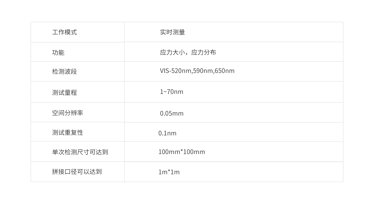 CA88(中国)唯一官方网站入口