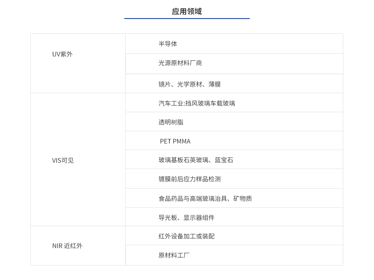 CA88(中国)唯一官方网站入口