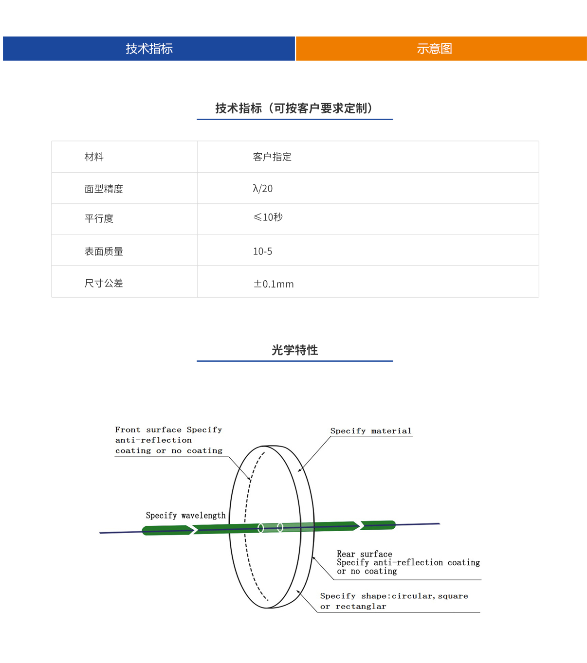 CA88(中国)唯一官方网站入口