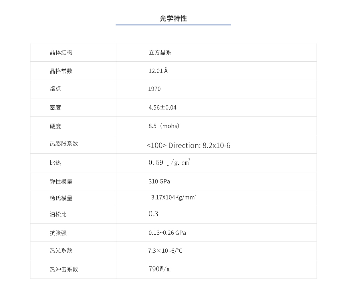 CA88(中国)唯一官方网站入口