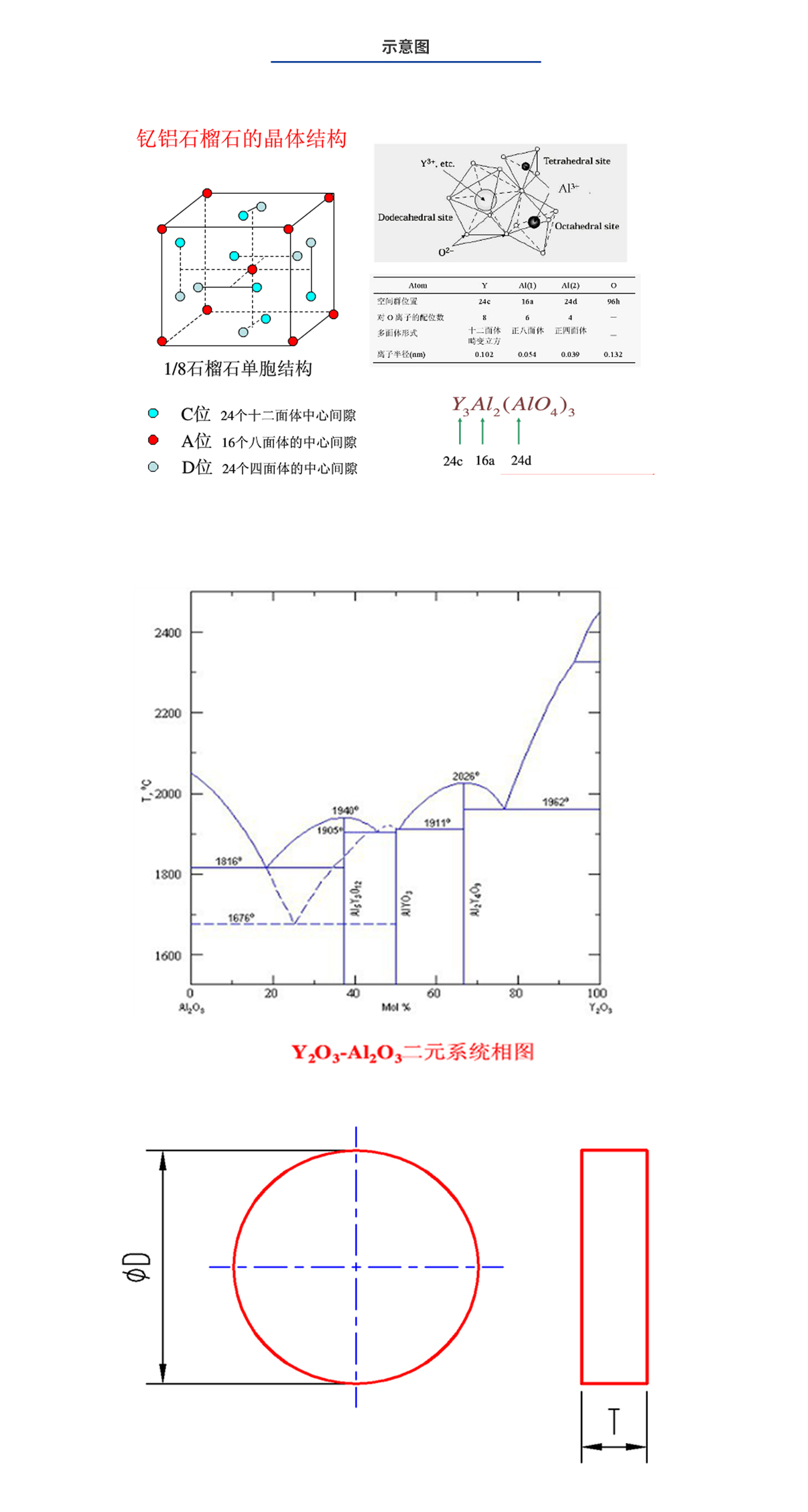 CA88(中国)唯一官方网站入口