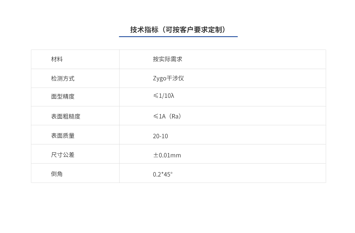 CA88(中国)唯一官方网站入口