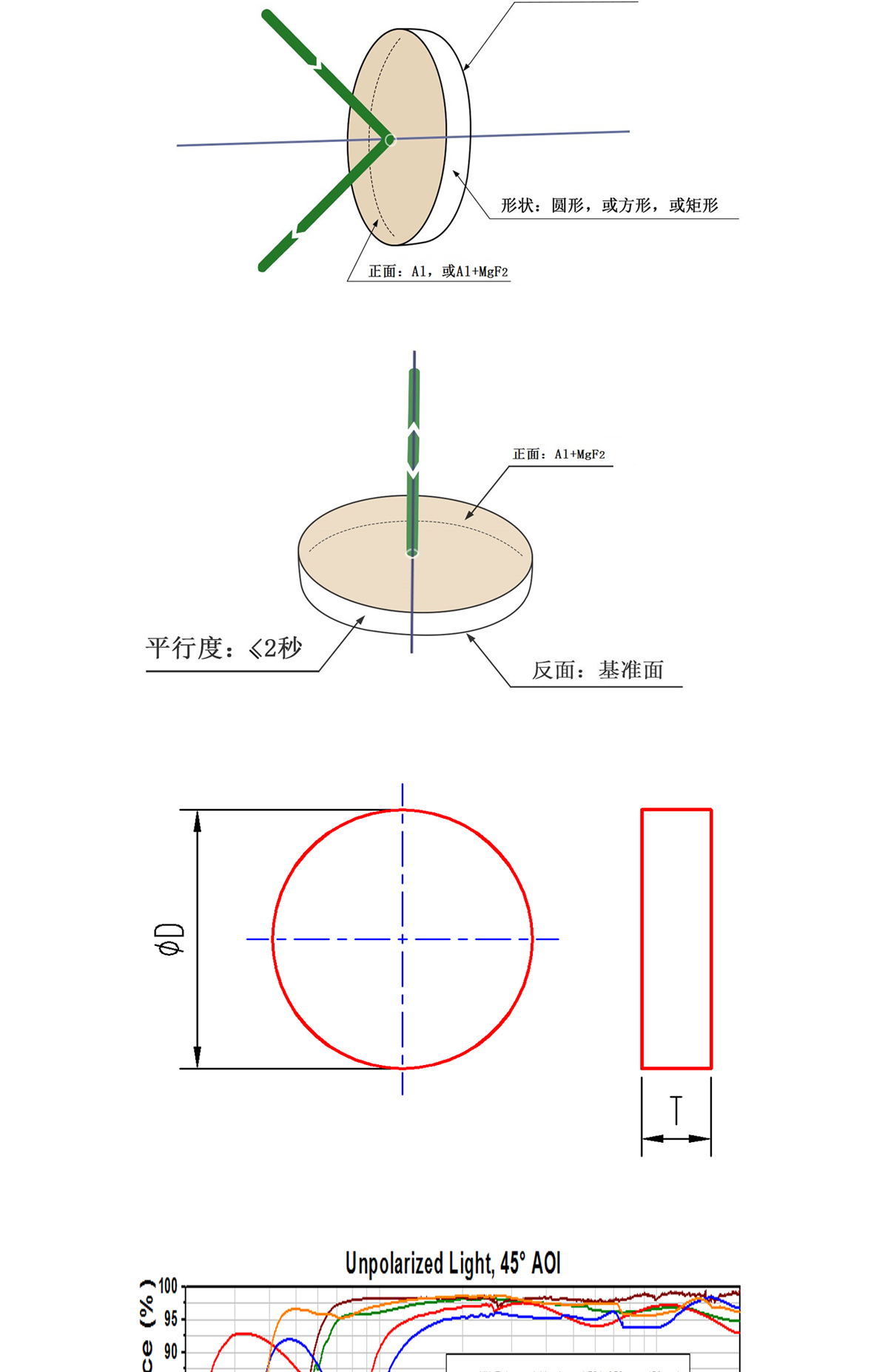 CA88(中国)唯一官方网站入口