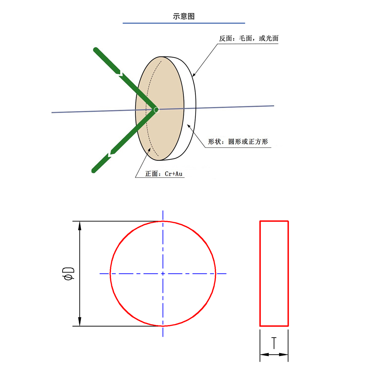 CA88(中国)唯一官方网站入口