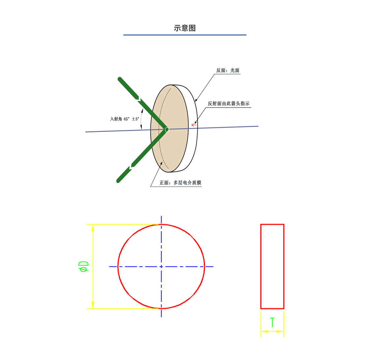 CA88(中国)唯一官方网站入口