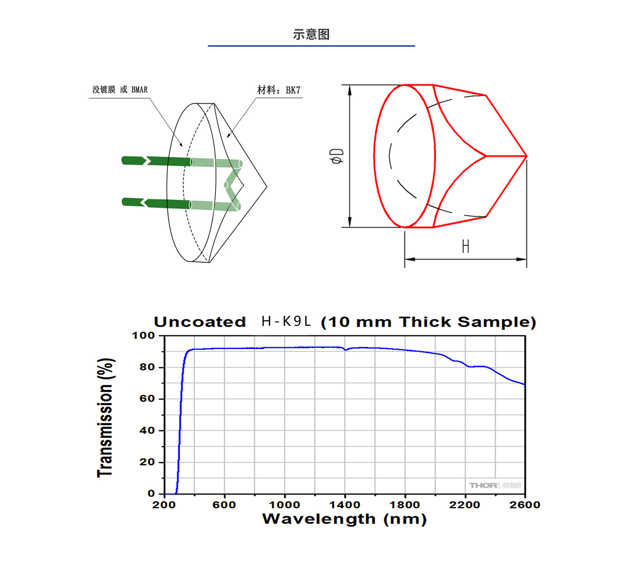 CA88(中国)唯一官方网站入口