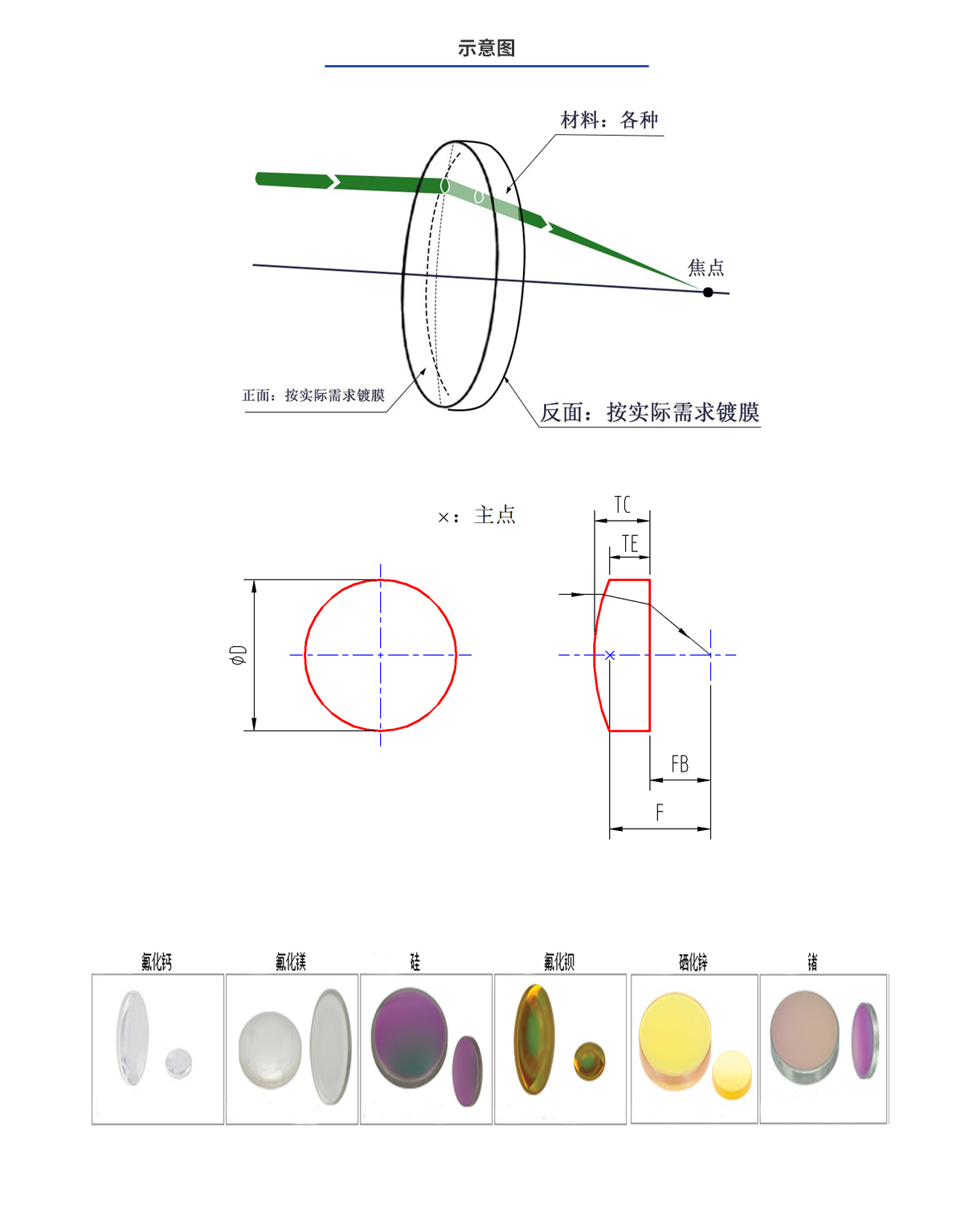 CA88(中国)唯一官方网站入口