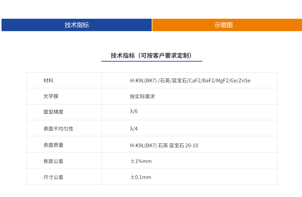 CA88(中国)唯一官方网站入口