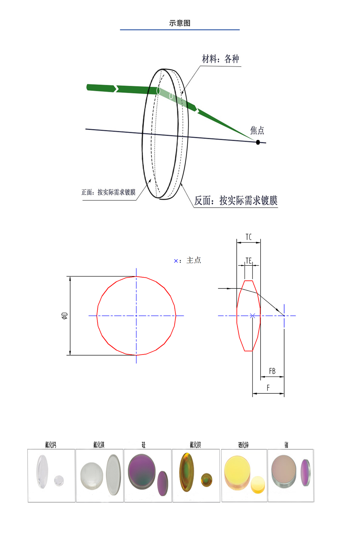 CA88(中国)唯一官方网站入口