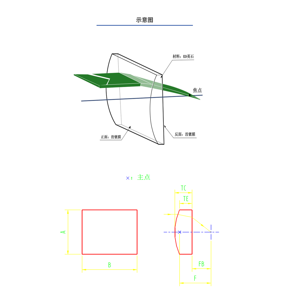 CA88(中国)唯一官方网站入口