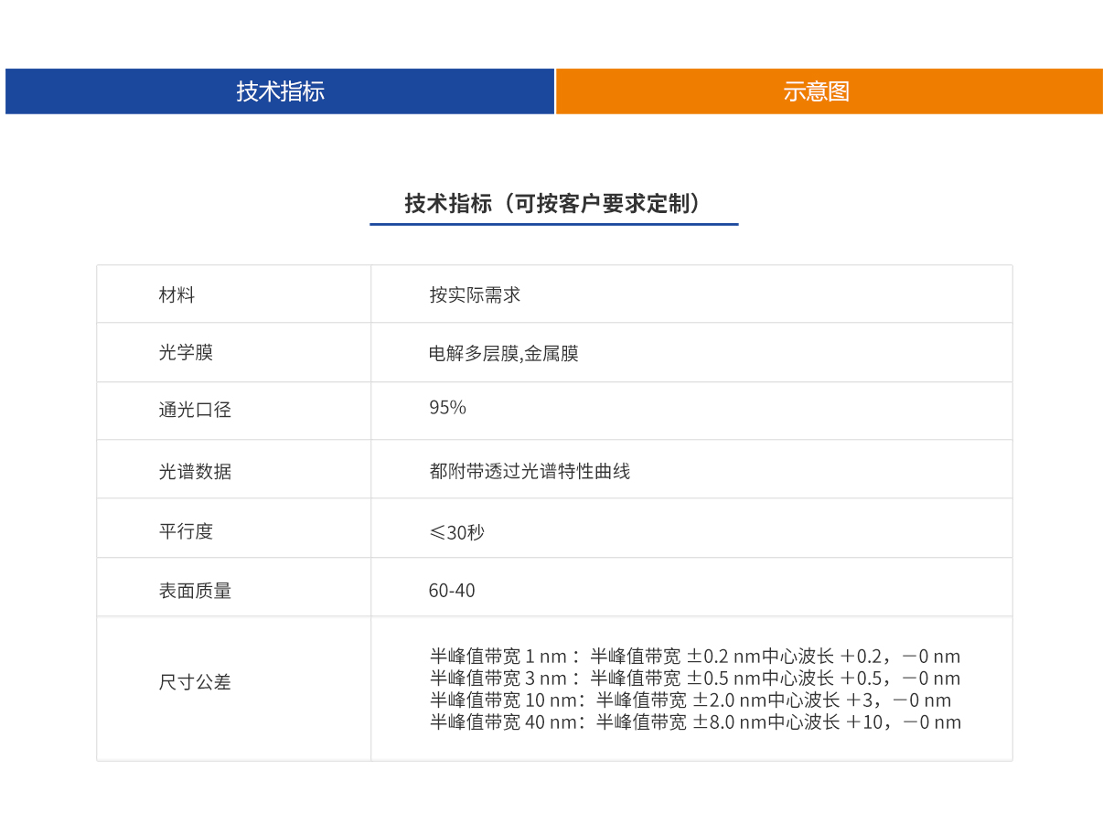 CA88(中国)唯一官方网站入口