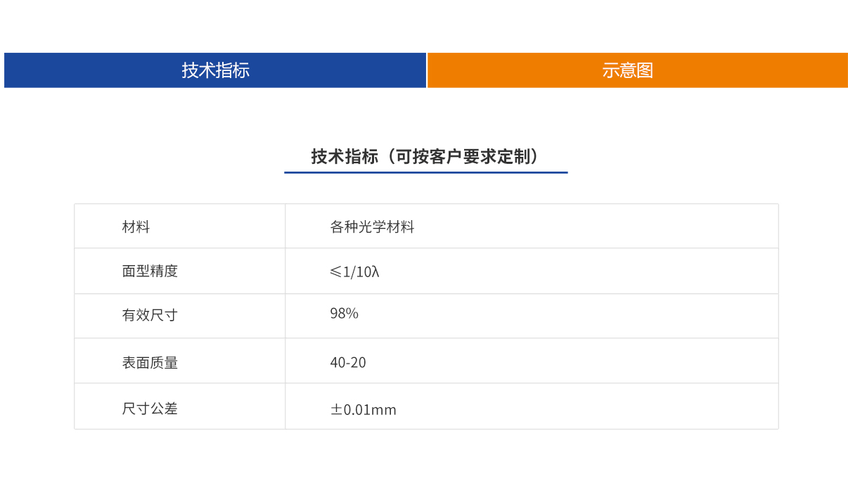 CA88(中国)唯一官方网站入口