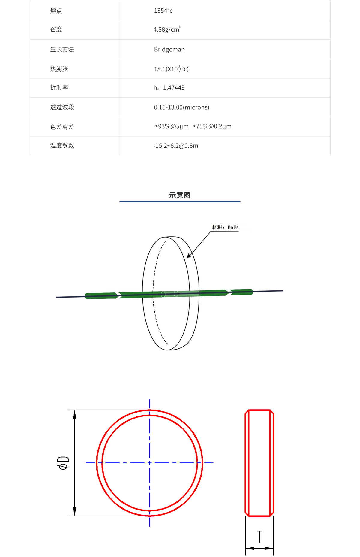 CA88(中国)唯一官方网站入口