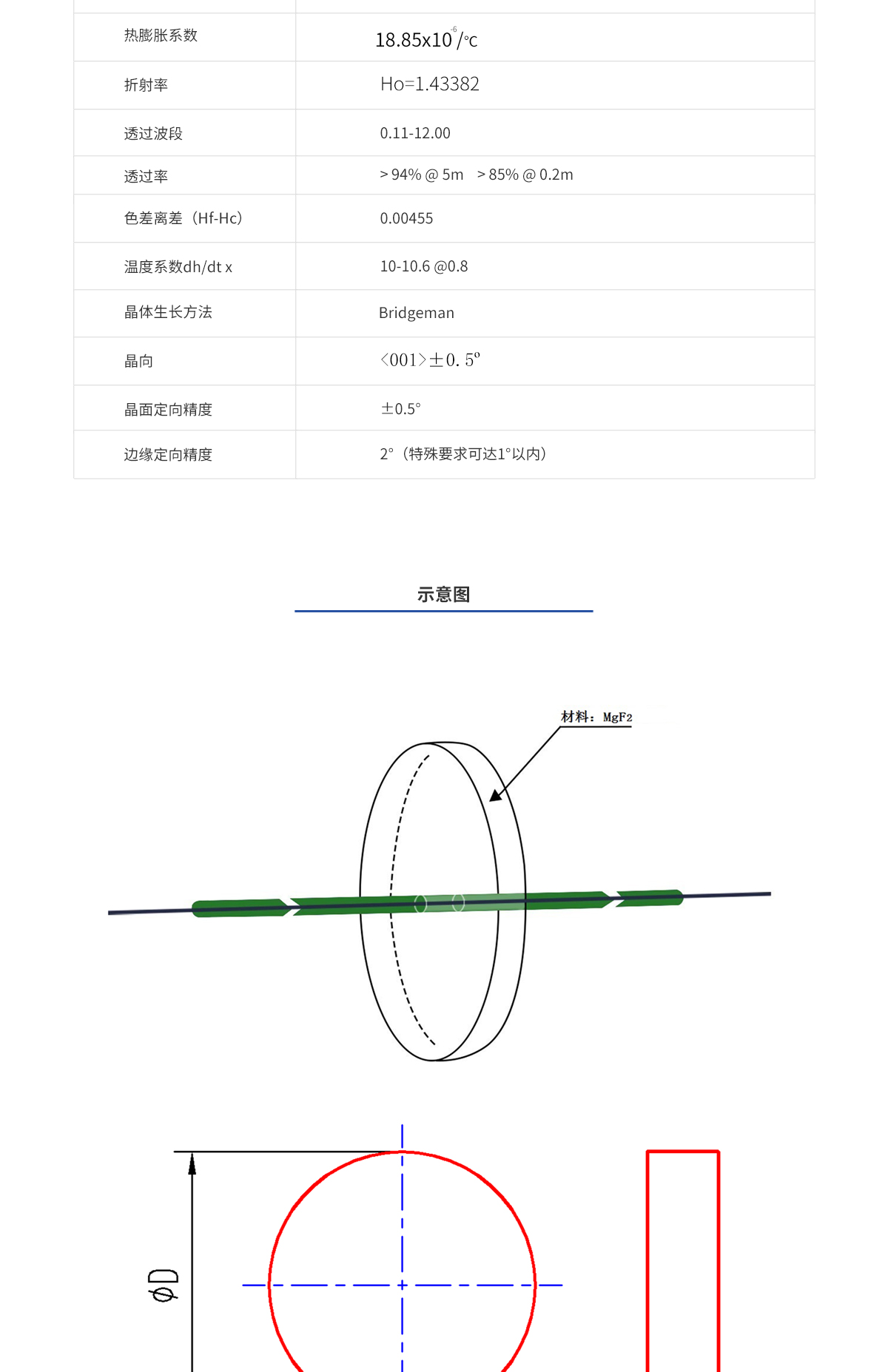 CA88(中国)唯一官方网站入口