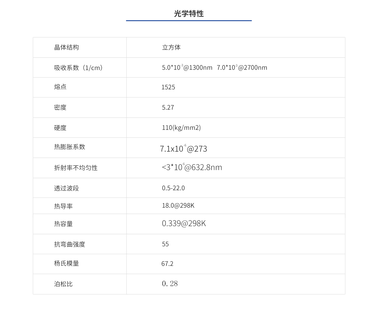 CA88(中国)唯一官方网站入口