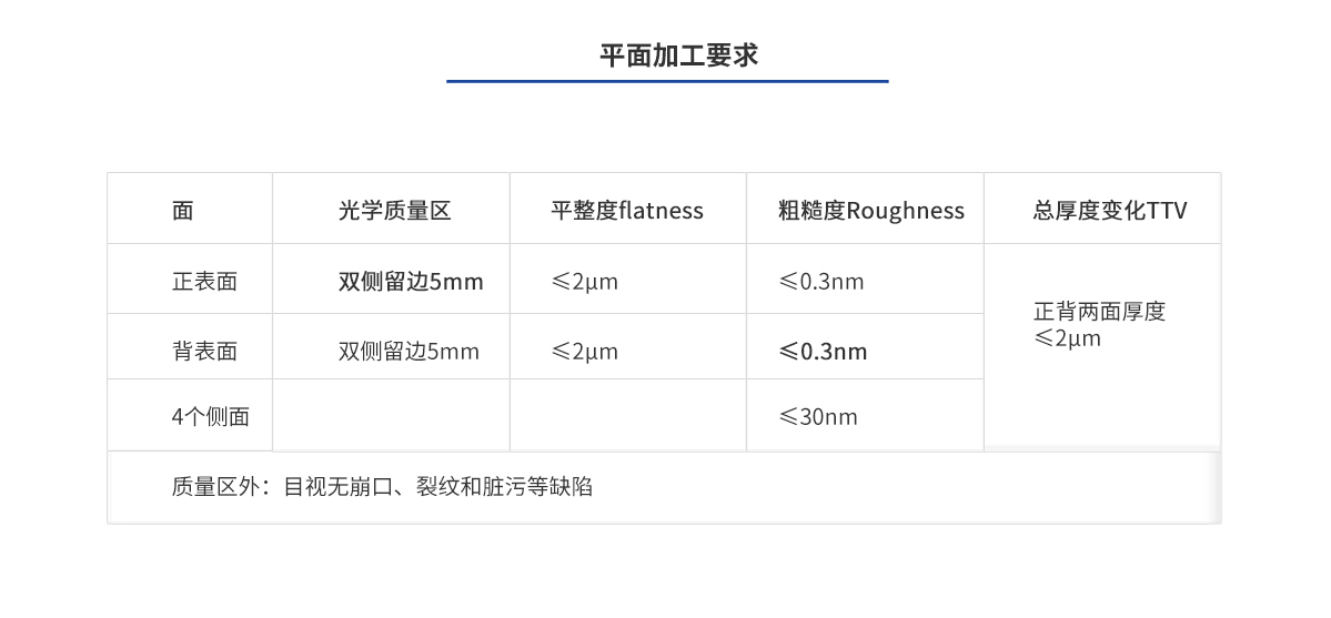 CA88(中国)唯一官方网站入口