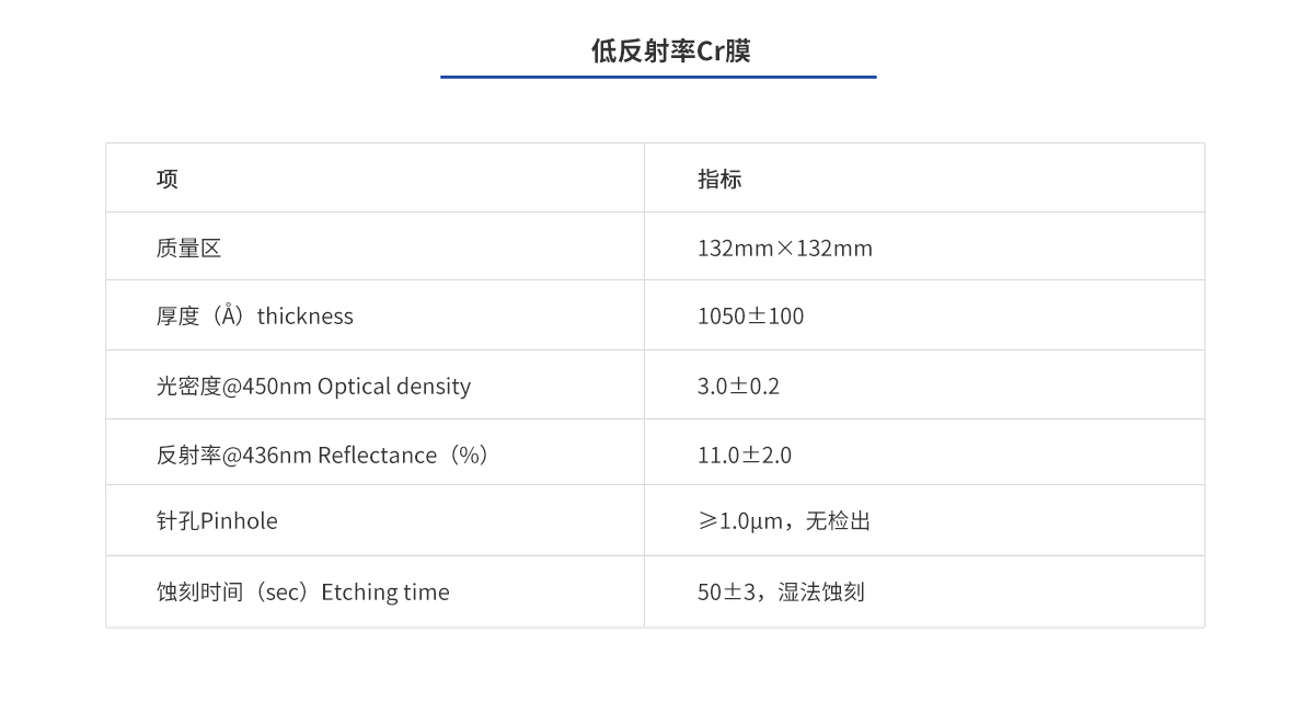 CA88(中国)唯一官方网站入口