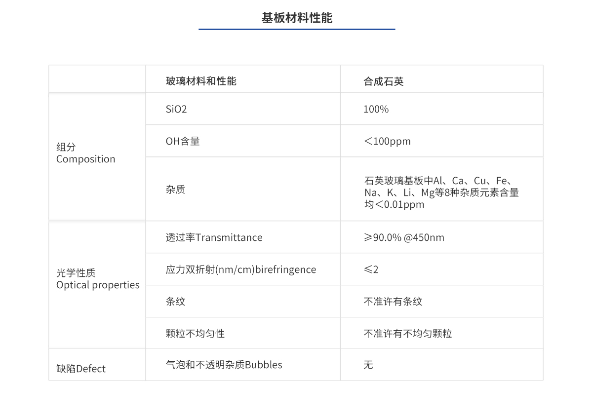 CA88(中国)唯一官方网站入口