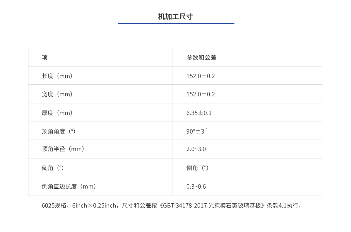 CA88(中国)唯一官方网站入口