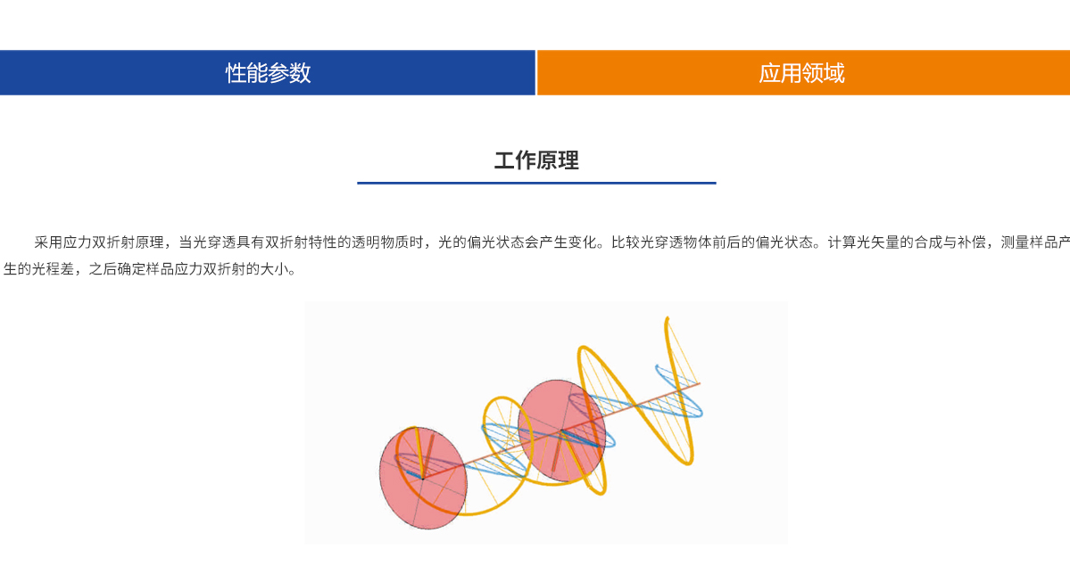 CA88(中国)唯一官方网站入口