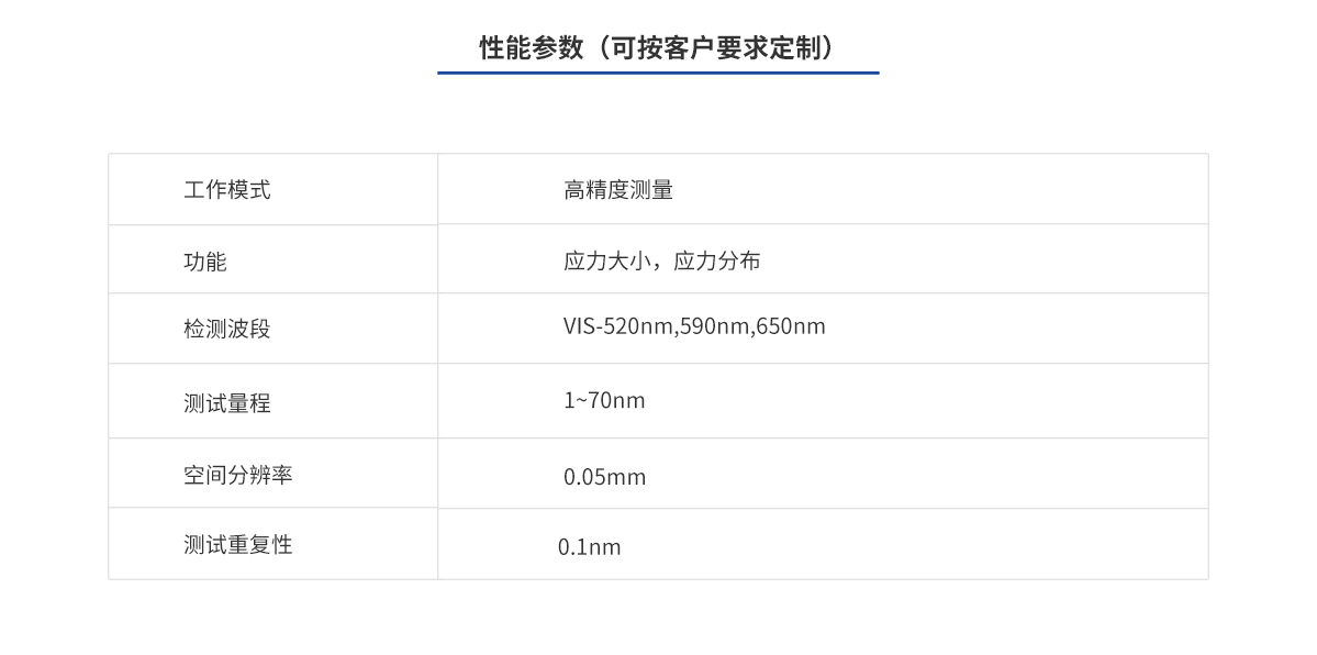 CA88(中国)唯一官方网站入口