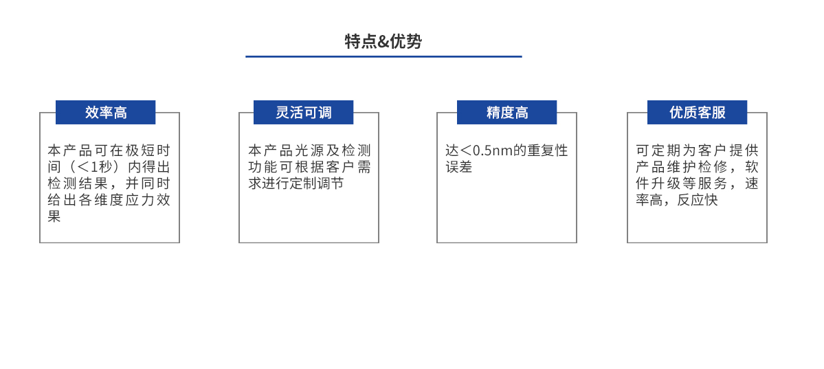 CA88(中国)唯一官方网站入口