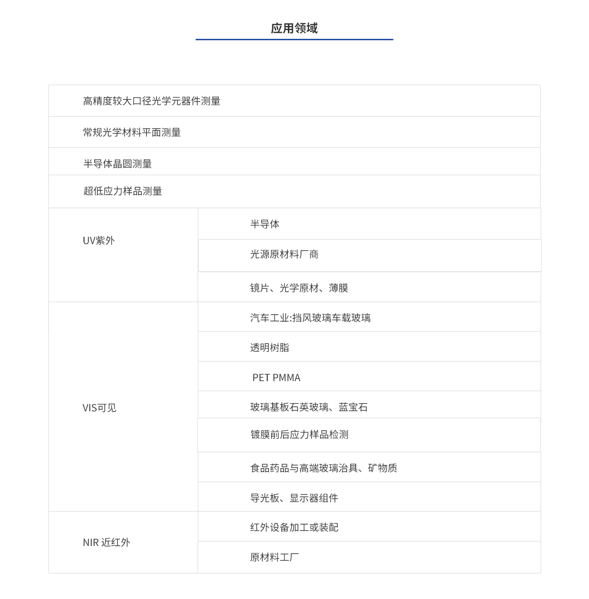 CA88(中国)唯一官方网站入口