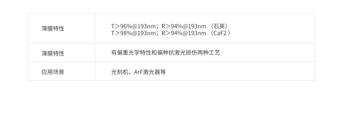 CA88(中国)唯一官方网站入口