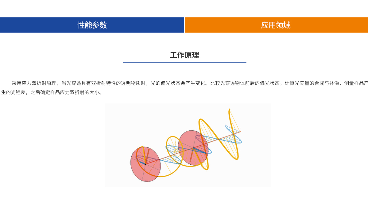 CA88(中国)唯一官方网站入口