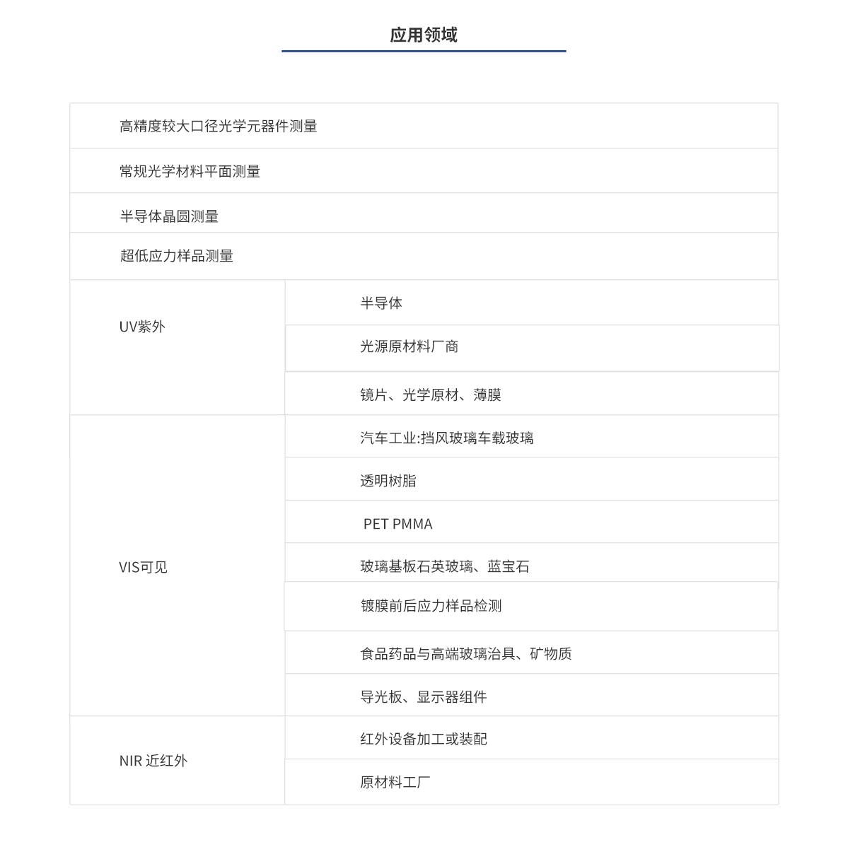 CA88(中国)唯一官方网站入口